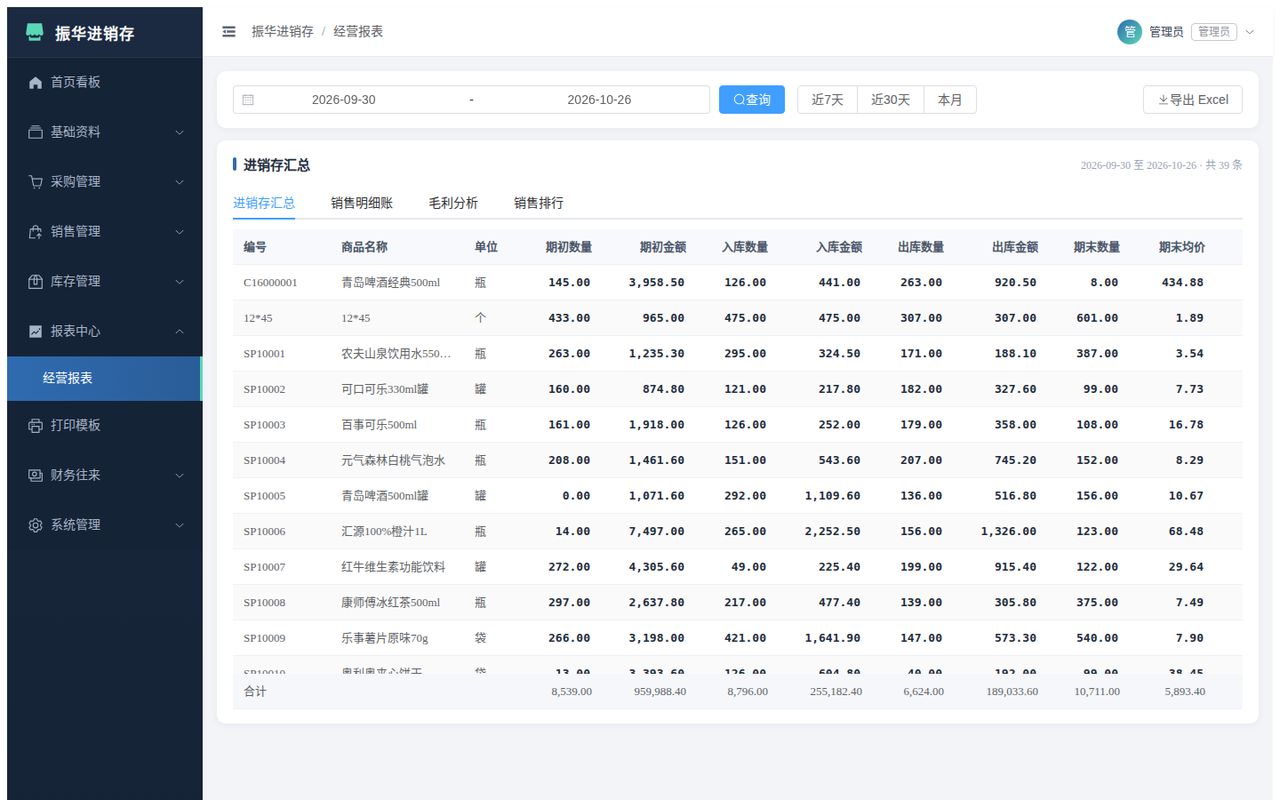 经营报表